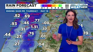 Sunday evening FOX 12 weather forecast (5/15)