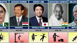 List of Assassinated World Leaders From Different Countries