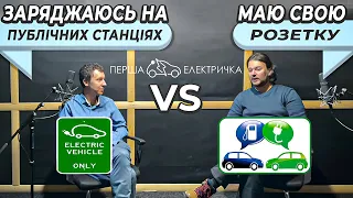 Електро авто без власної розетки ? | Електромобіль - як єдине авто ? #Подкаст про електромобілі №1