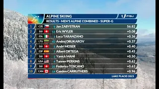 News Day 3 Men's Alpine Combined  Super G #LakePlacid