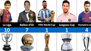 All trophies and awards of Lionel Messi from 2005 to 2023, Lionel Messi