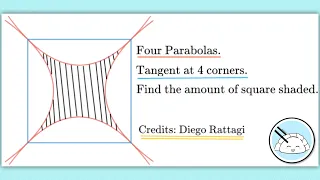 Area of the Shaded Region (ft. Tangent Parabolas) || High School Math
