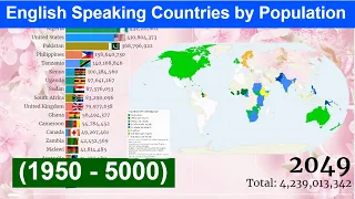 English Speaking Countries by Population (1950 - 5000) Most Populated Countries