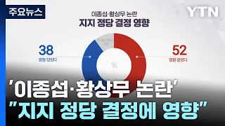 '이종섭 논란' 중도 47% "지지 정당 결정에 영향" / YTN