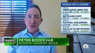 The rally is temporary and the biggest risk to markets is the Fed: Peter Boockvar