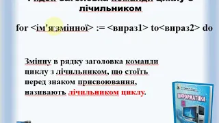 8 клас Інформатика Алгоритми з повтореннями для опрацювання велечин  (Цикл з лічильником)