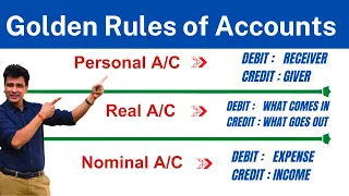 Journal Entries | Rules of Debit and Credit | Golden Rules of Accounts | Class 11 Account
