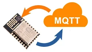 Manage your device via the Internet from anywhere in the world. MQTT Protocol