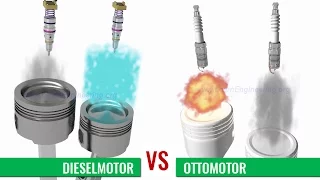 Ottomotor vs Dieselmotor