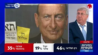 בחירות המקומיות עם מגי טביבי | 27.02.2024 | התכנית המלאה