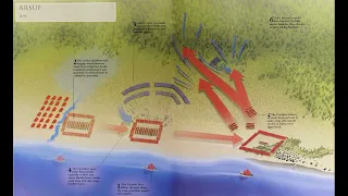 ARSUF 1191 (importante batalha da Terceira Cruzada) - Projeto demonstrativo