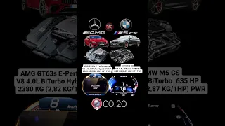 BMW M5 CS 635 HP vs Mercedes AMG GT63s E-Performance 843 HP #acceleration #vmaxgermany