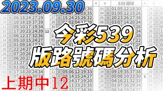 【今彩539】【上期中12】 【2023/09/30】【今彩539參考號碼：05 06 31】【本期特別參考號碼：09 25 26 38】