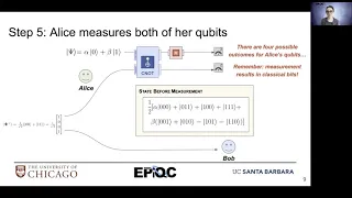 EdX Quantum Teleportation