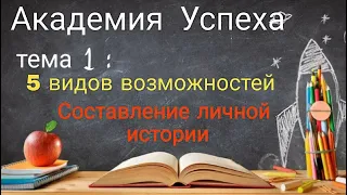 5  видов возможностей Гербалайф.  Составление личной истории.