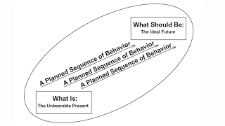 2017 Maps of Meaning 05: Story and Metastory (Part 1)