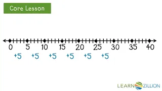 Identify patterns when counting by 5s