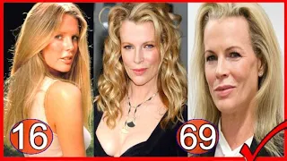 kim basinger Transformation ✅ From 16 To 69 Years OLD