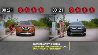 Easy-Fill Tire Alert system