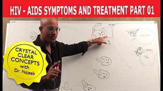 HIV | AIDS | Symptoms and Treatment | Part 1/7