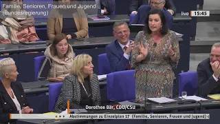 Debatten zum Themenbereich Familie, Senioren, Frauen und Jugend 01/2023