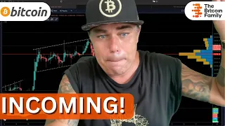 BITCOIN WEEKEND MOVE INCOMING!!!