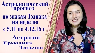 Астрологический прогноз по знакам Зодиака на неделю с 28 ноября по 4 декабря