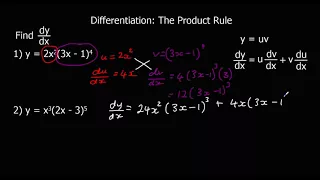 Differentiation - The Product Rule