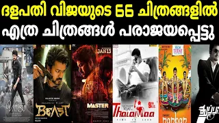 Thalapathy vijay all movie hit?or flop? (1992-2023)Naalaiya Theerpu to Leo Movie