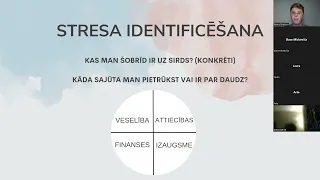 Vebinārs - Paņēmieni stresa mazināšanai un miera vairošanai