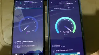 Samsung A53 5G internet speed test