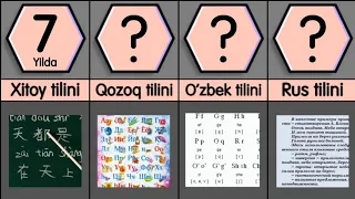 Eng qiyin va oson tillar | Taqqoslash