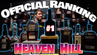 THE Heaven Hill Tier List!! With a TWIST ENDING!!!!
