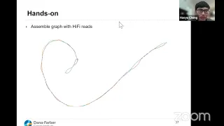 Fri 22 Sep, 17:00 UTC - Scalable telomere-to-telomere assembly with hifiasm