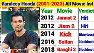 Randeep Hooda All Movie list (2001-2023)Randeep Hooda flop and hit All Movie list Randeep Hooda