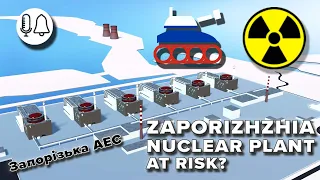 Ukrainisches Kernkraftwerk angegriffen 3D - deutsche Untertitel