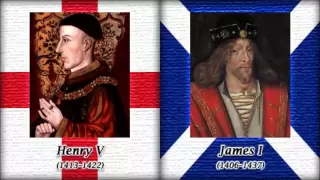 Kings and Queens of England and Scotland