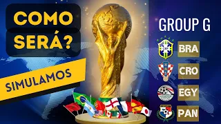 Como será a COPA de 2026? | SIMULANDO Considerando as ELIMINATÓRIAS e seus RESULTADOS parciais