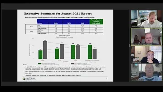 California High-Speed Rail Finance & Audit Committee, August 18, 2021