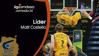 MATT COSTELLO brilla con 20 puntos y 5 rebotes | Liga Endesa 2020-21