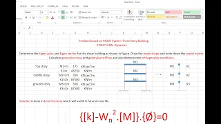 Determine  Eigen Value, Eigen Vector, Mode Shapes, Modal Matrix for shear building....MDOF..Part 1