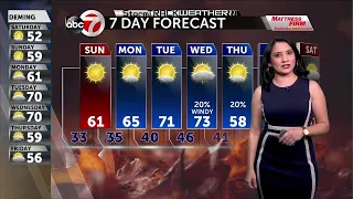 StormTrack Weather: Warming trend ahead