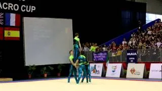 Gymnastics - FIG Acro World Cup Maia 2013 - BEL MG Combined