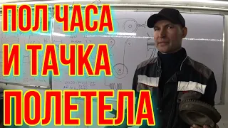 КАК ПРЕВРАТИТЬ ЛАДУ В САМОЛЕТ.