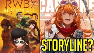 How The "After The Fall" Book Affects The RWBY Storyline