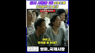 잃어버린 내 동생을 이렇게 찾네 눈물주의 #국제시장 #황정민