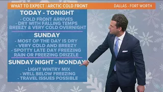 Prep for arctic front in DFW: Main things to know