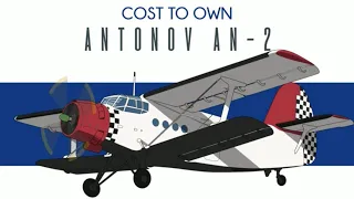 Antonov AN-2 - Cost to Own