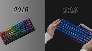 The Evolution of the Keyboard Hobby