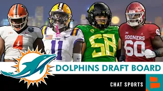 Dolphins 2024 NFL Draft Targets: Top 10 Draft Prospects The Miami Dolphins Should Consider Drafting